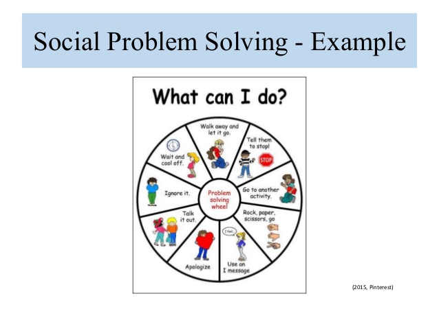 Society problems. Пример problem solving. Global social problems. Social problems примеры. Social problems Worksheets.